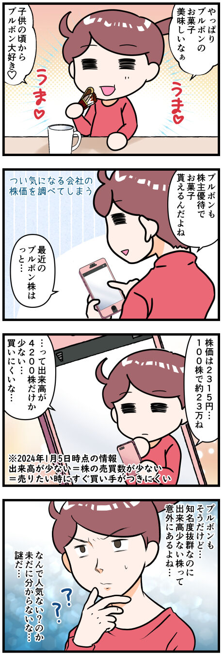 ブルボンの株の出来高に思う完成