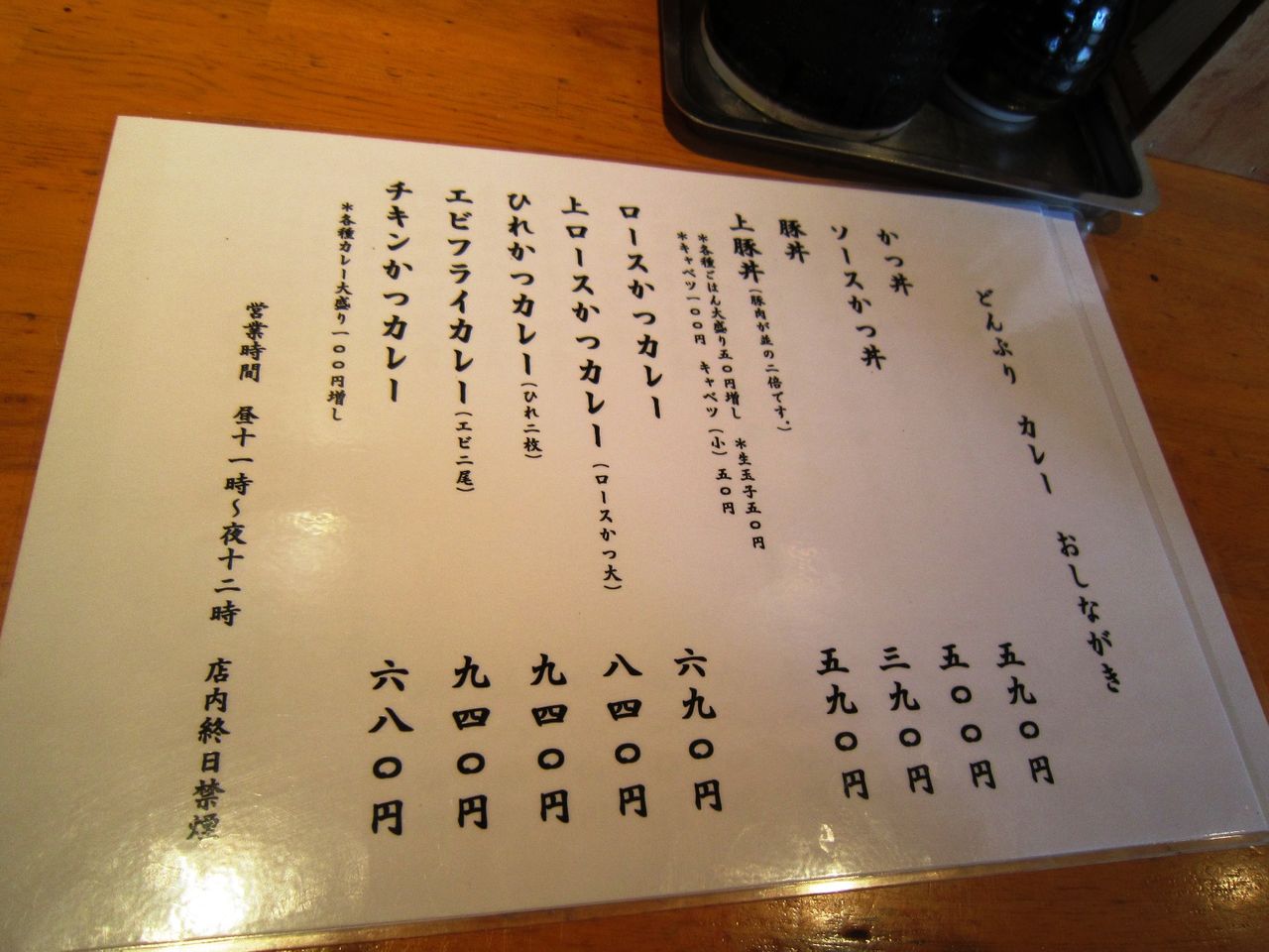 ロースかつカレー 井土ヶ谷 とんかつ こころ 塵壺日誌