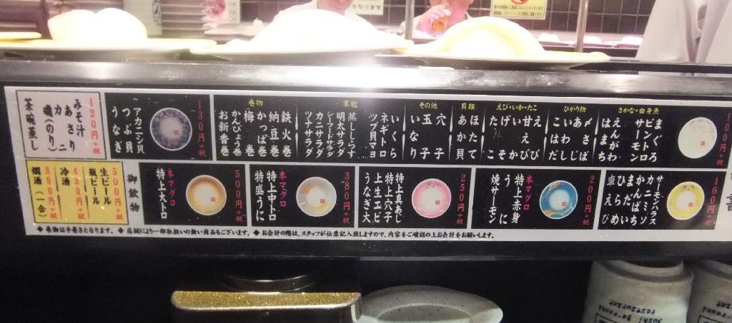 回転寿司 伊勢佐木 元祖寿司 塵壺日誌