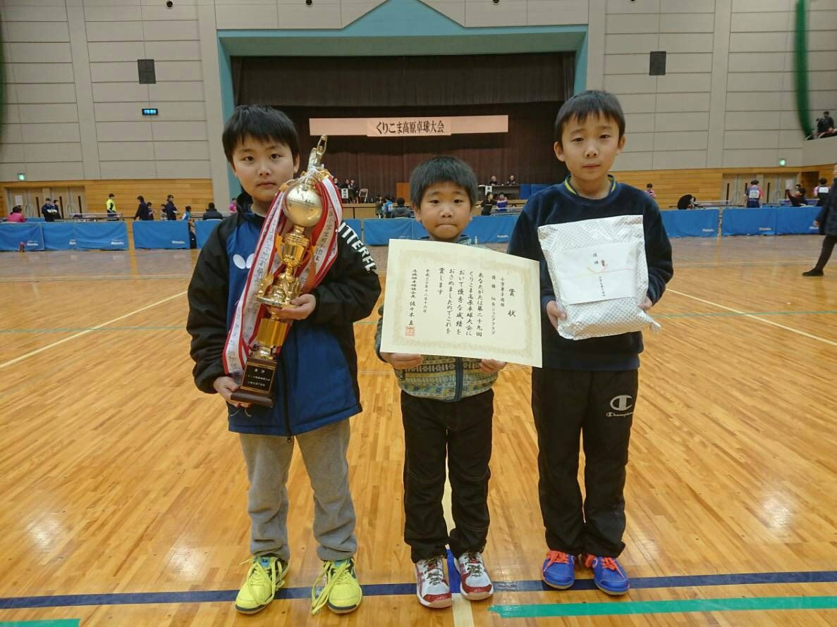 第29回くりこま高原卓球大会 結果 仙台ジュニア 張本卓球場