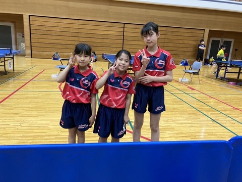 6C5C7D79-A235-4585-B44D-3E30E69D43D1