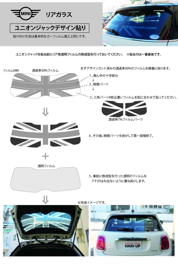 Miniリアガラスユニオンジャック 材料発送もしてます 貼りアップblog