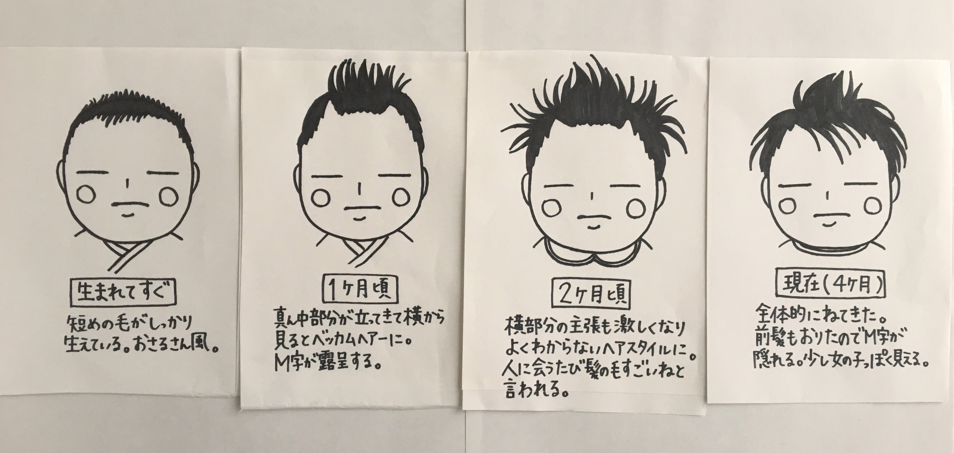 子育て ヘアースタイルの変化 ペペ子の今日のごはん何にしよ