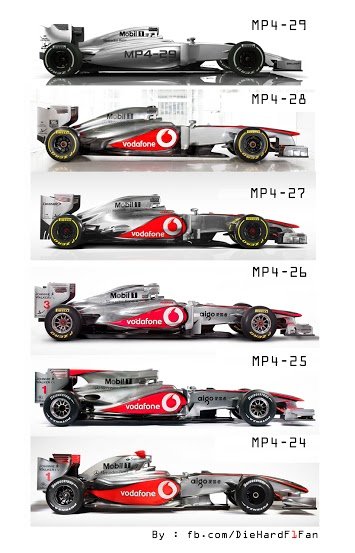 冗談であってほしい 涙 14年f1マシン公開 Harrison Island Hkt若田部遥応援ブログ 冗談であってほしい 涙 14年f1マシン公開 Harrison Island Hkt若田部遥応援ブログ
