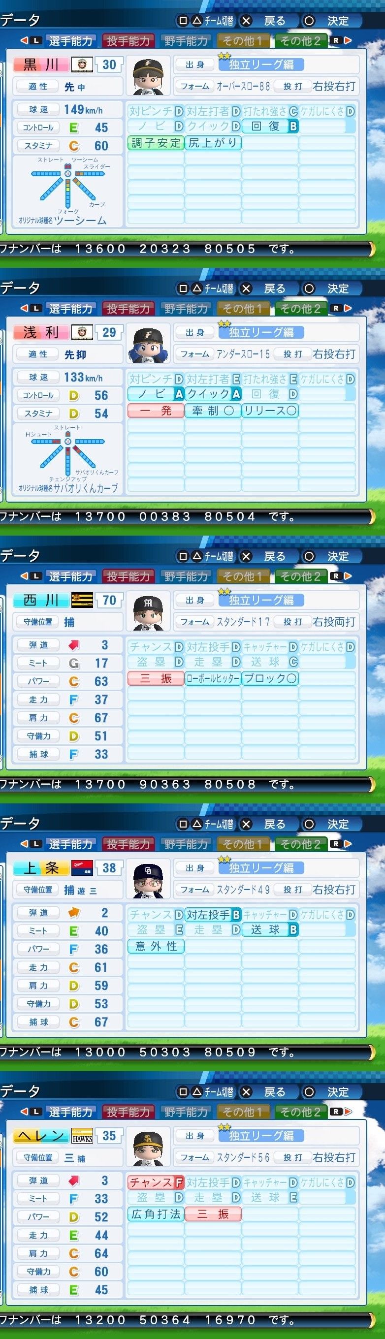 パワプロ16 デレマス パワナンバー一挙公開 15 黒川千秋 浅利七海 西川保奈美 上条春菜 ヘレン Untitled パワプロ16 デレマス パワナンバー一挙公開 15 黒川千秋 浅利七海 西川保奈美 上条春菜 ヘレン Untitled