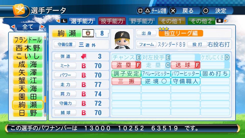 パワプロ16 パワナンバー 絢瀬絵里 Untitled パワプロ16 パワナンバー 絢瀬絵里 Untitled