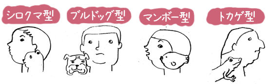 Nhkためしてガッテン 二重アゴに危険あり 驚 見分け方と解消方法 まとめ Good Life