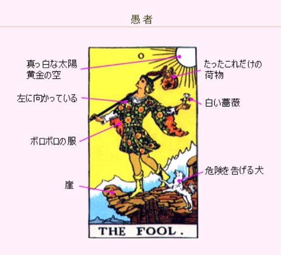 夢で見たタロットカードが意味するものは 頭の中でぐるぐるしていることを整理するためのブログ