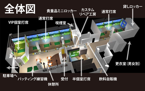 全体図