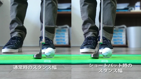 距離別のスタンス幅