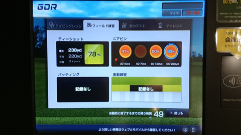 練習結果
