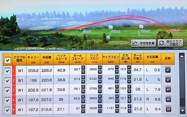 ムジークオンザスクリュー7Wの弾道データ