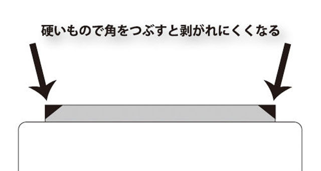 パターに直進性が出る鉛の貼り方 Ping型限定 ゴルフマニア手帳 パターに直進性が出る鉛の貼り方 Ping型限定 ゴルフマニア手帳