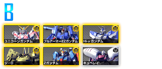 先日の大会で機体ランクに異変が起きた 孤独のガンダムウォー 先日の大会で機体ランクに異変が起きた 孤独のガンダムウォー