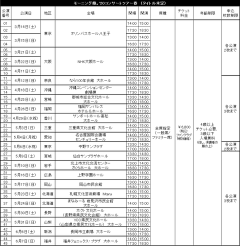 dca6a5ce-bdae-4735-8556-6c302acdc380