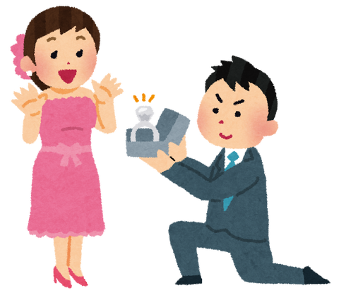 wedding_propose