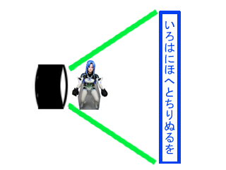 レンズ短短