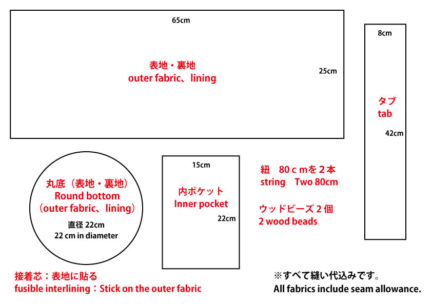 丸底の巾着バッグの作り方 紐通しがポイントで可愛い ハンドメイドどっとこむ 無料ﾚｼﾋﾟ紹介 ｵﾘｼﾞﾅﾙﾊﾝﾄﾞﾒｲﾄﾞ雑貨制作 販売