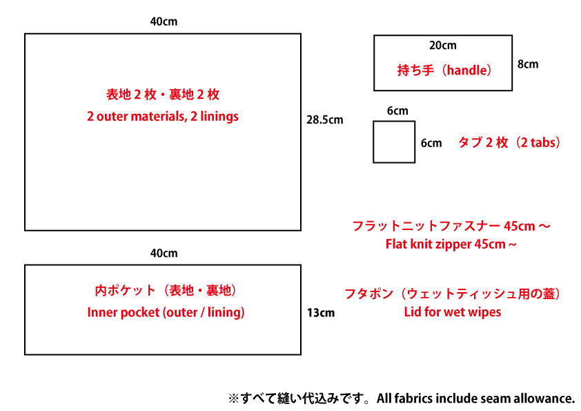 無料型紙 おしりふき内蔵おむつポーチの作り方 裏地付き ウェットティッシュケース ハンドメイドどっとこむ 無料ﾚｼﾋﾟ紹介 ｵﾘｼﾞﾅﾙﾊﾝﾄﾞﾒｲﾄﾞ雑貨制作 販売