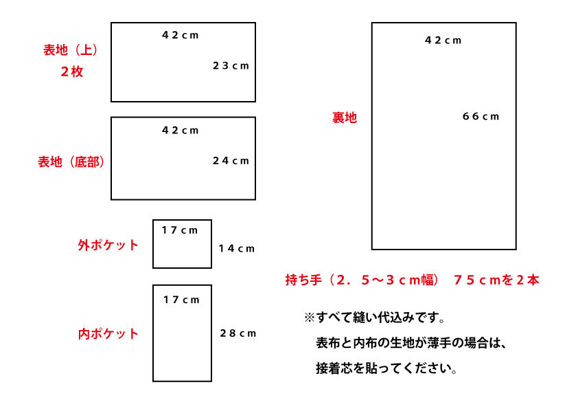 無料型紙 レシピ トートバッグの作り方 外ポケット付き 裏地付き マチ付き 簡単シンプルトートバッグのハンドメイドdiy ハンドメイドどっとこむ 無料ﾚｼﾋﾟ紹介 ｵﾘｼﾞﾅﾙﾊﾝﾄﾞﾒｲﾄﾞ雑貨制作 販売