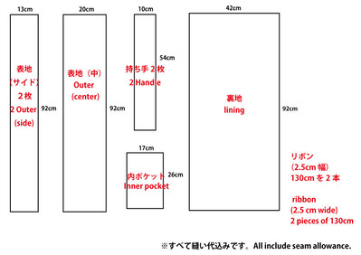 巾着リボンバッグの型紙