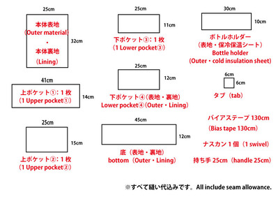 リュックインバッグ型紙