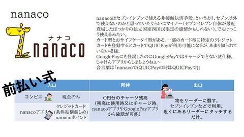 電子決済総纏め