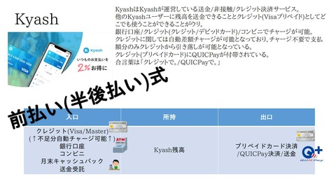 スライド21