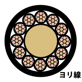 ヨリ線