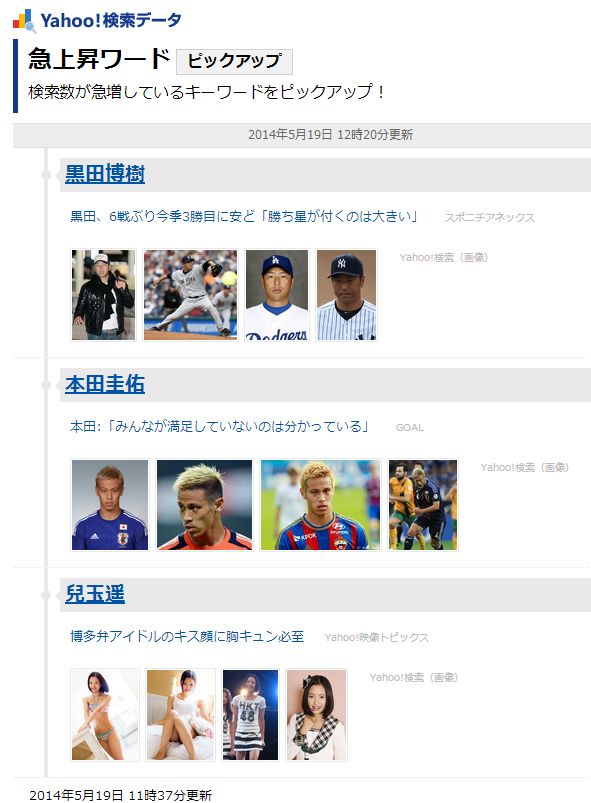 Yahoo 急上昇ワードに兒玉遥 はるっぴ まとめ 兒玉遥 Yahoo 急上昇ワードに兒玉遥 はるっぴ まとめ 兒玉遥
