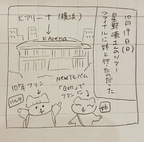 C2DDFA60-21BF-4767-B6BF-4A6277590F95