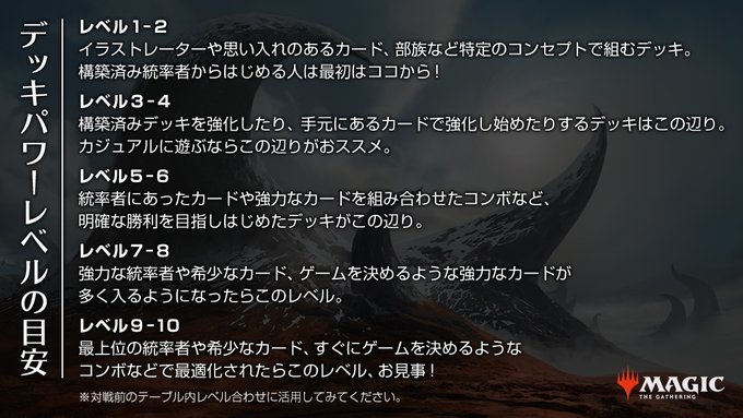 統率者デッキ《始祖ドラゴン》紹介記事(EDH)イコリア後 統率者デッキ《始祖ドラゴン》紹介記事(EDH)イコリア後