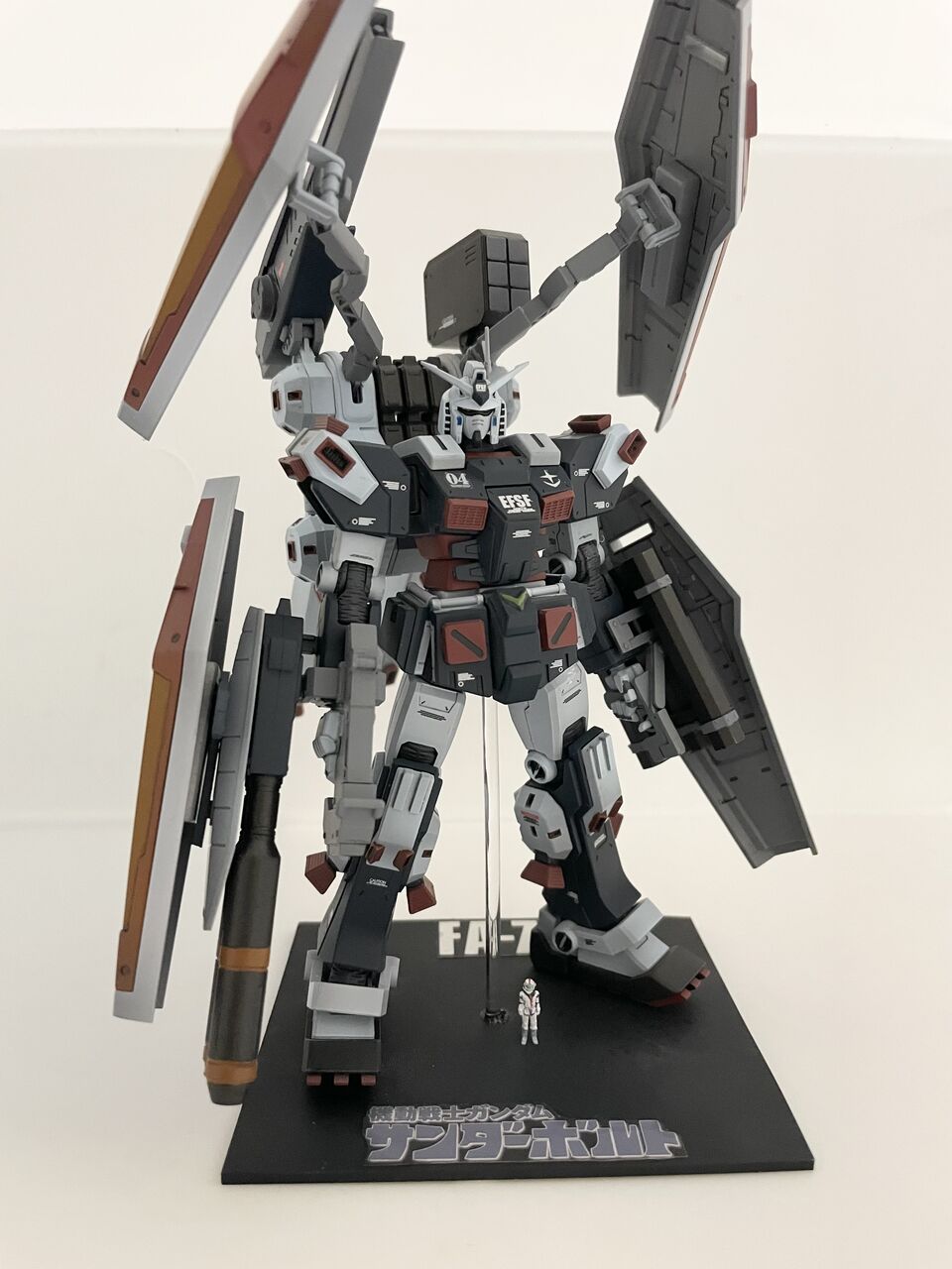 HG フルアーマーガンダム サンダーボルトver 完成・レビュー