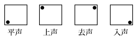 平仄