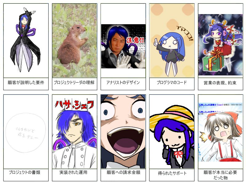 はさみさんが本当に必要だったもの はさみさんブログ
