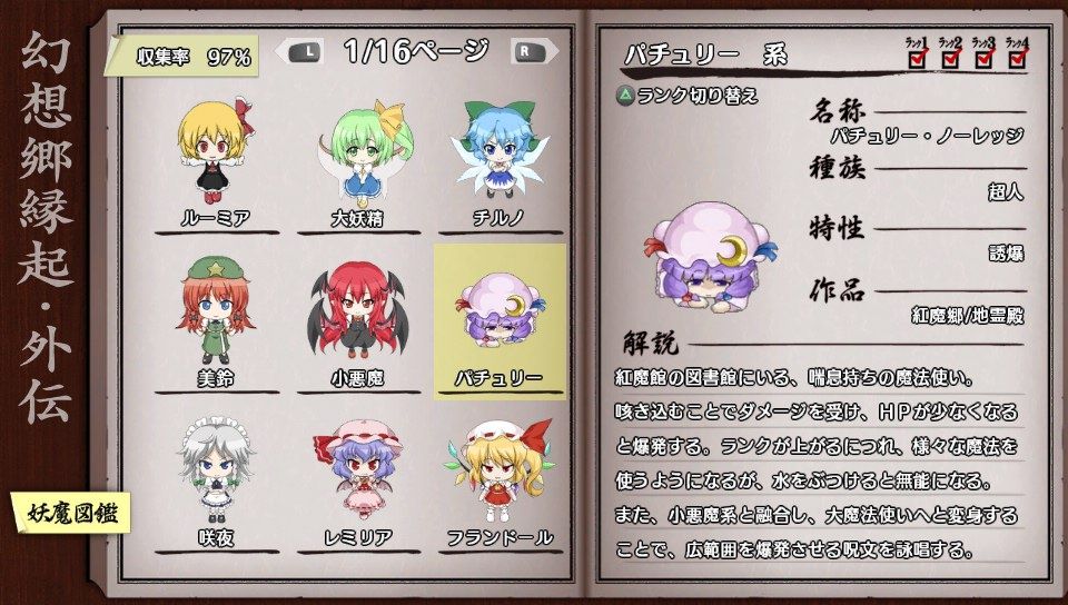 不思議の幻想郷ムカつくキャラランキングトップ１０ で紹介された敵キャラの対処方法 ハサ兄 萌え系 ブログ