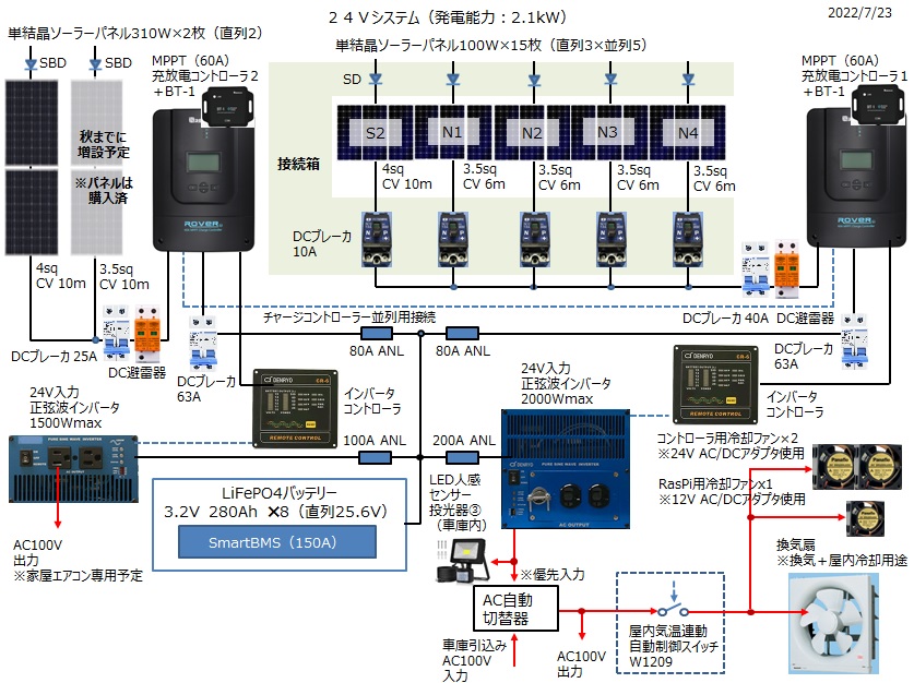 24V-02