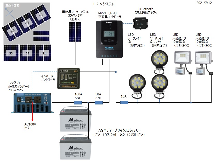fig02-2