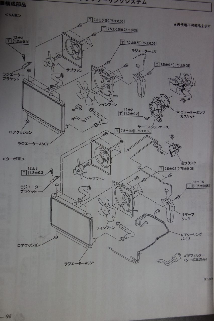 Bh5のラジエーター故障 はせ Skier S Blog