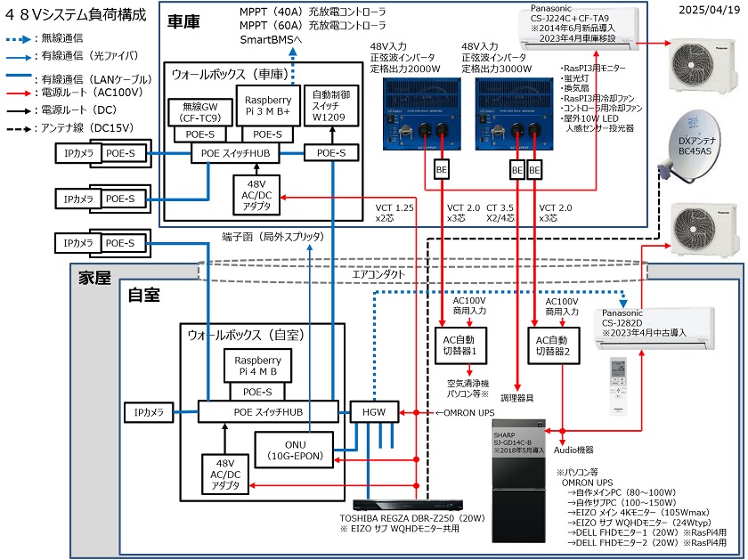 Fig02-3