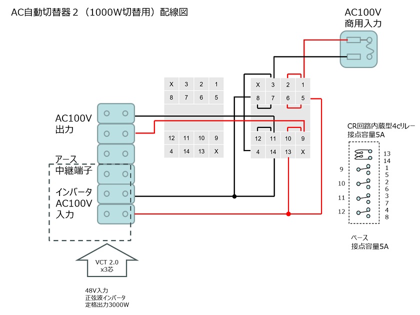 Fig11-2