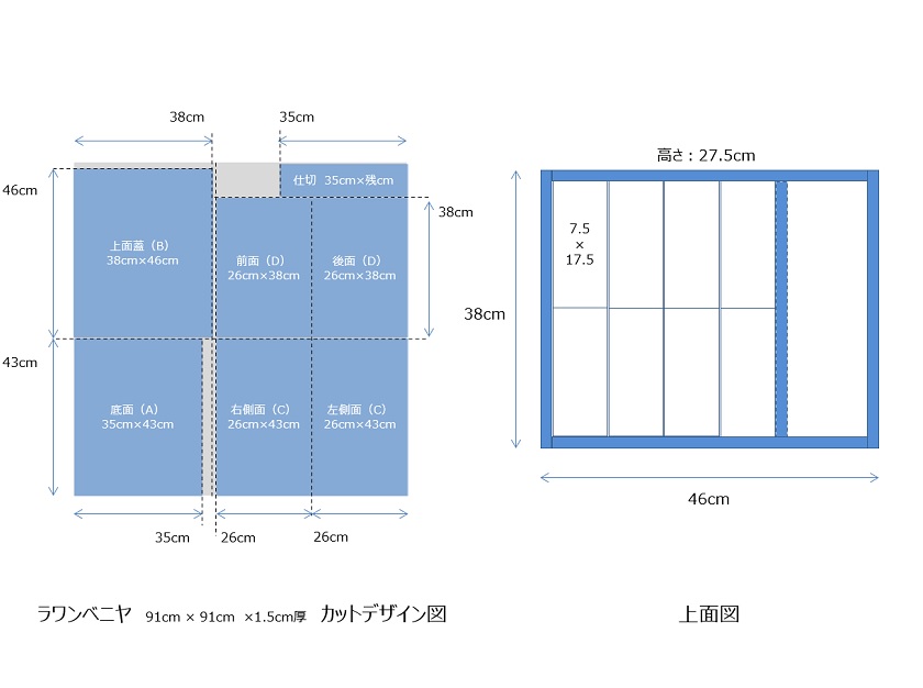 fig1