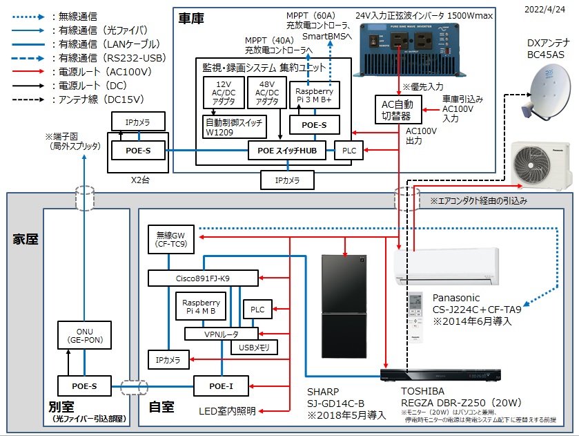 fig04