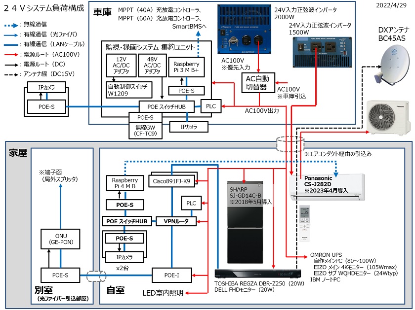 fig03