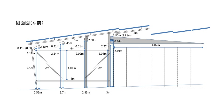 Fig12