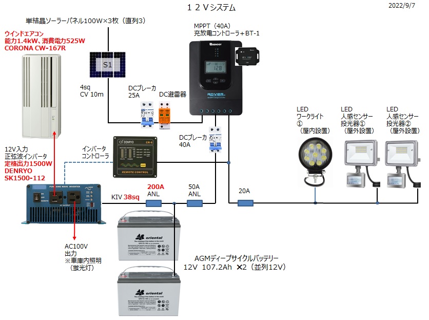 12Vsys02