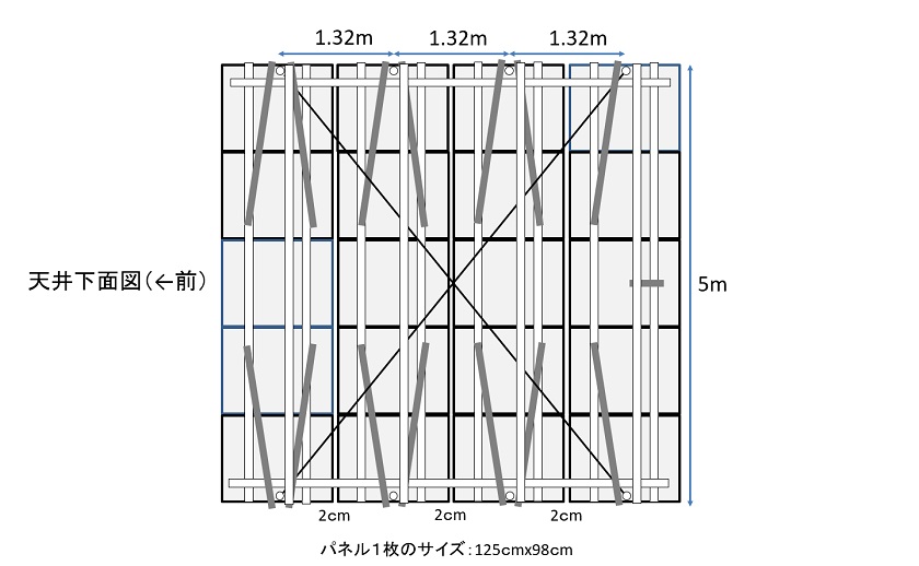 Fig13
