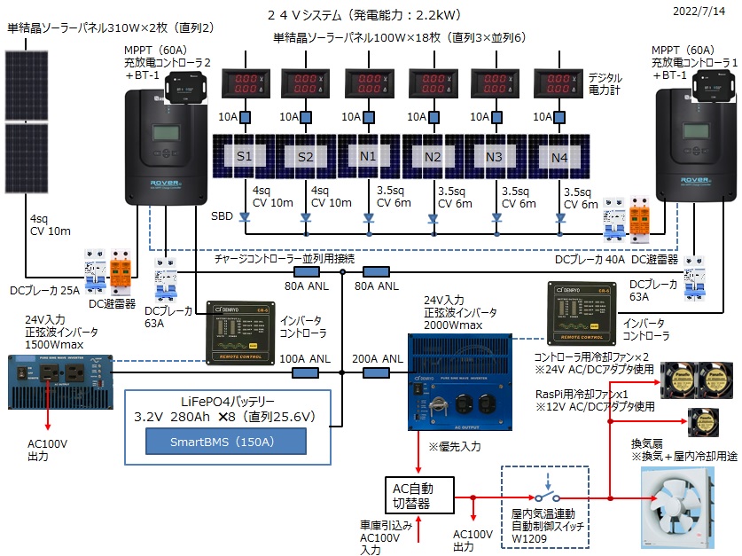 24V-01