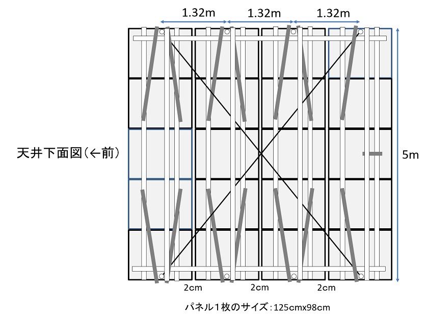 fig02_2