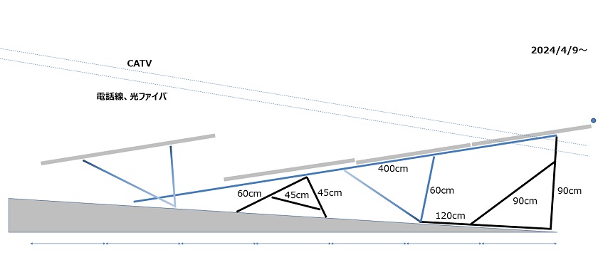 Fig09